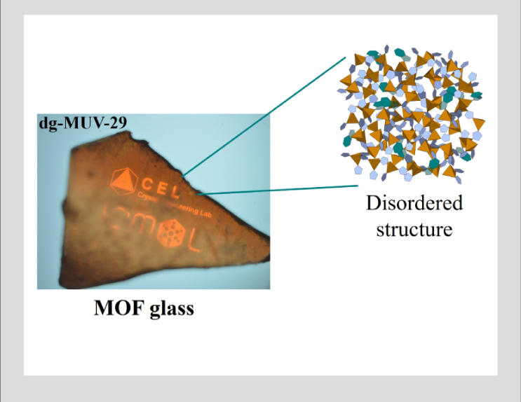 Nature communications - Molecular glass for optical and electronic devices...